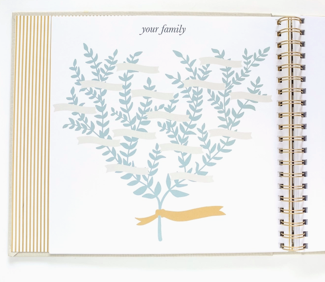 Memory books