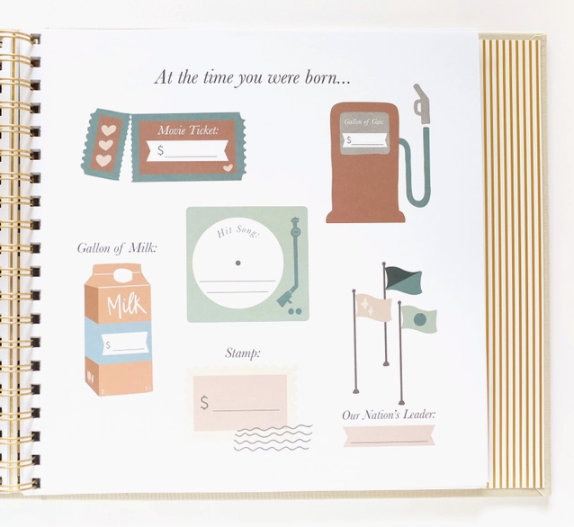 Memory books
